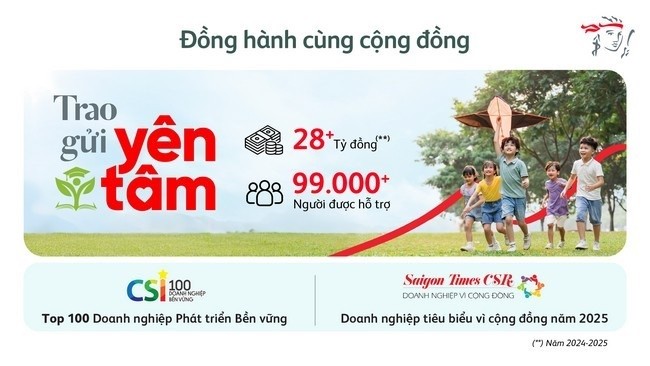 prudential-viet-nam-cong-bo-ket-qua-kinh-doanh-vung-manh-nam-2025-4-doanhnghiepplus-1775706447.jpg