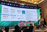 Đại hội đồng cổ đông Bảo hiểm MIC: Tăng trưởng gắn với kỷ luật, trọng tâm đối tác chiến lược 