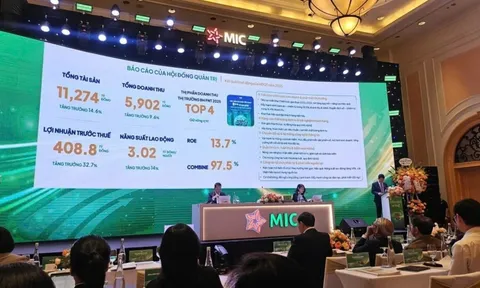 Đại hội đồng cổ đông Bảo hiểm MIC: Tăng trưởng gắn với kỷ luật, trọng tâm đối tác chiến lược 
