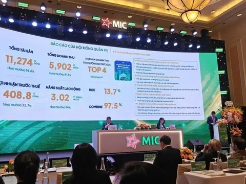 Đại hội đồng cổ đông Bảo hiểm MIC: Tăng trưởng gắn với kỷ luật, trọng tâm đối tác chiến lược 